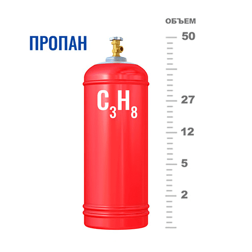 Газовые баллоны для пропана в Пушкинской